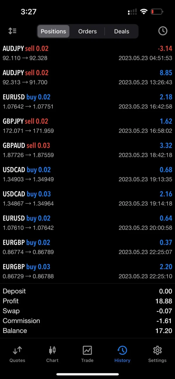 small-account-grind-v0-dv9hv4t7co1b1